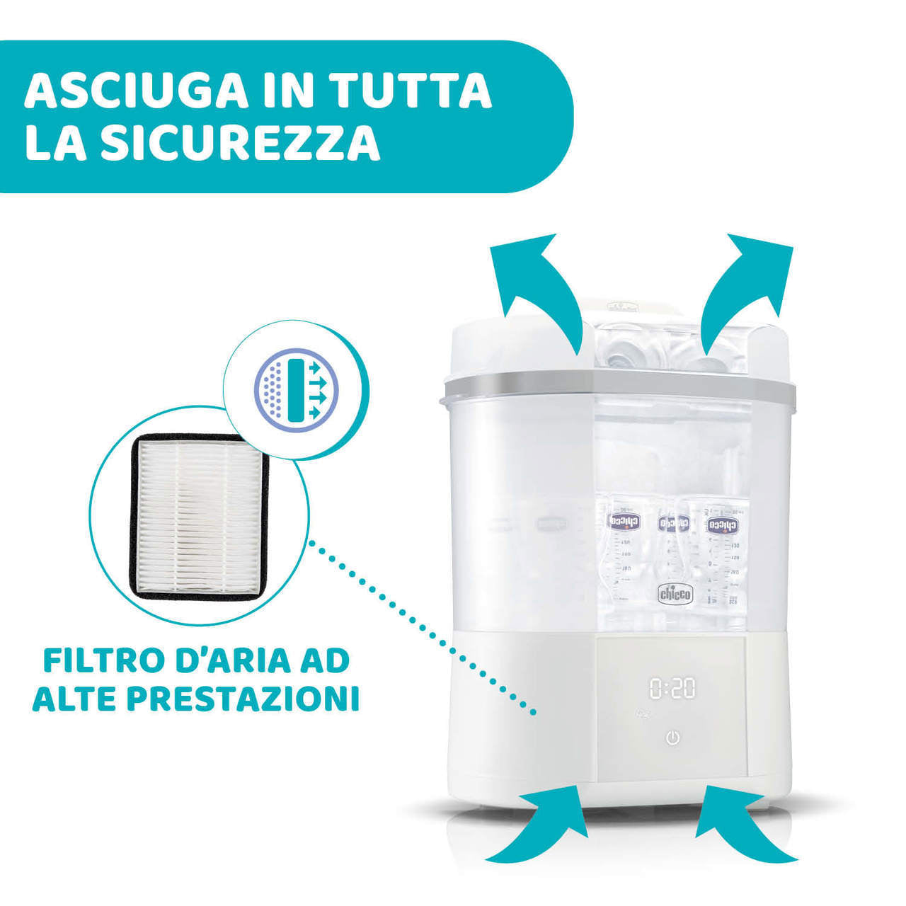 Sterilizzatore + Asciugatura Chicco