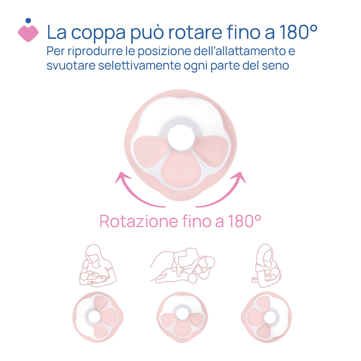 Tiralatte elettrico Chicco Stimolatte - Farmasanitaria DuDù