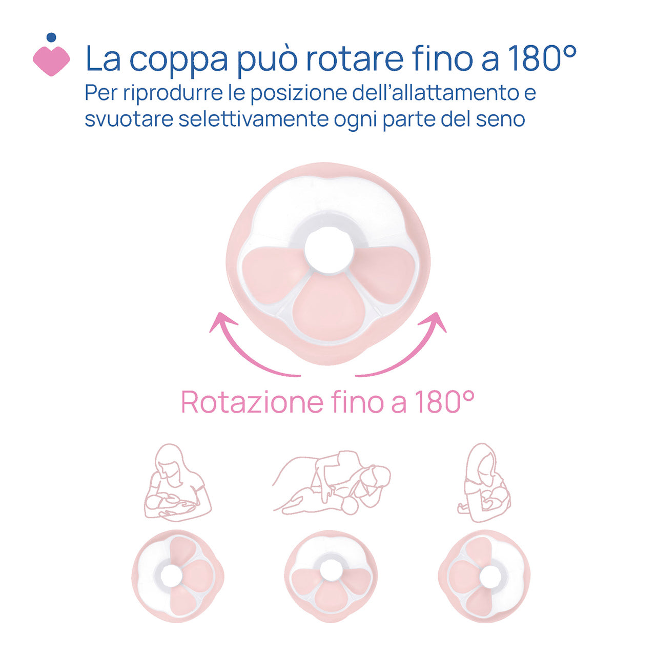 Tiralatte elettrico Chicco Stimolatte