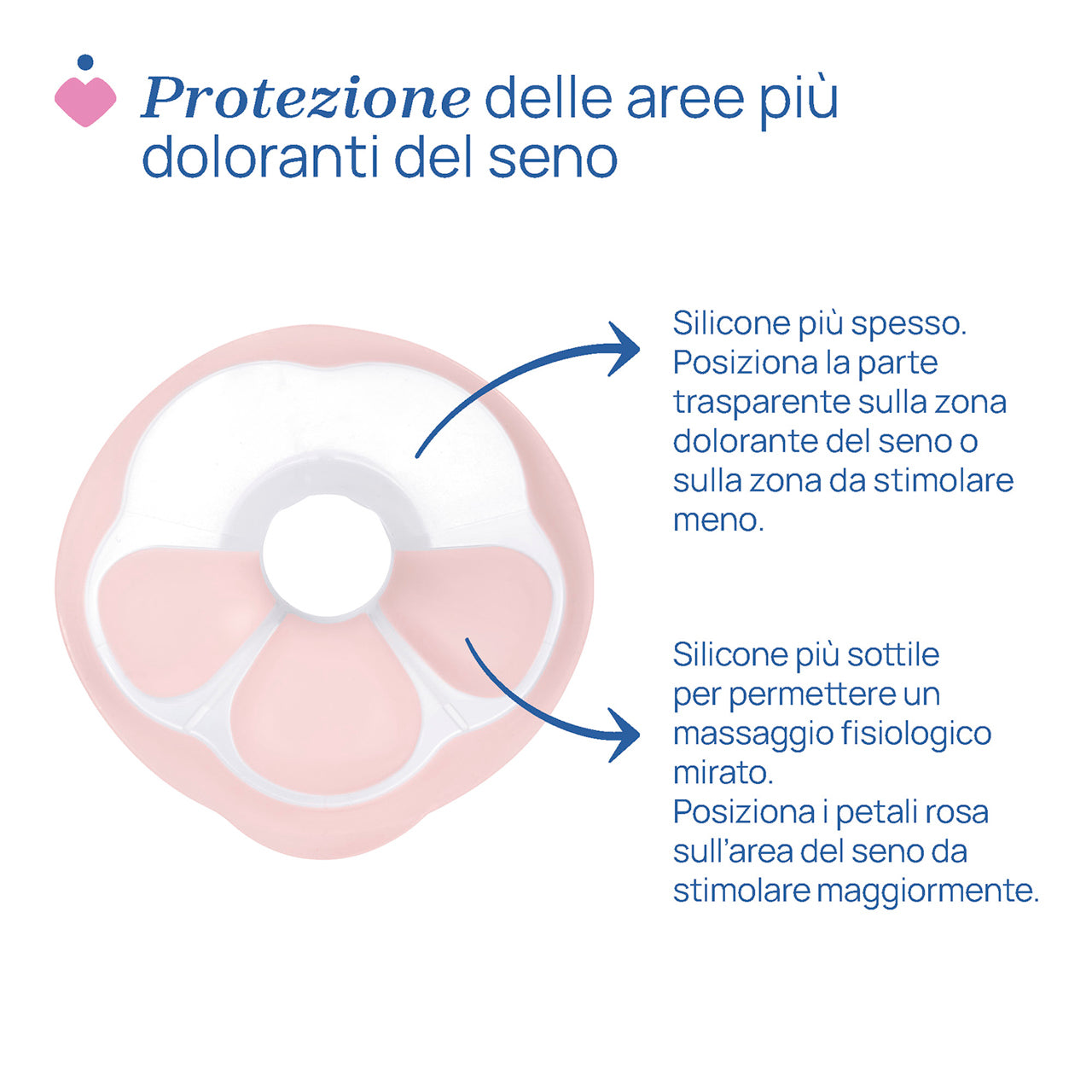 Tiralatte elettrico Chicco Stimolatte