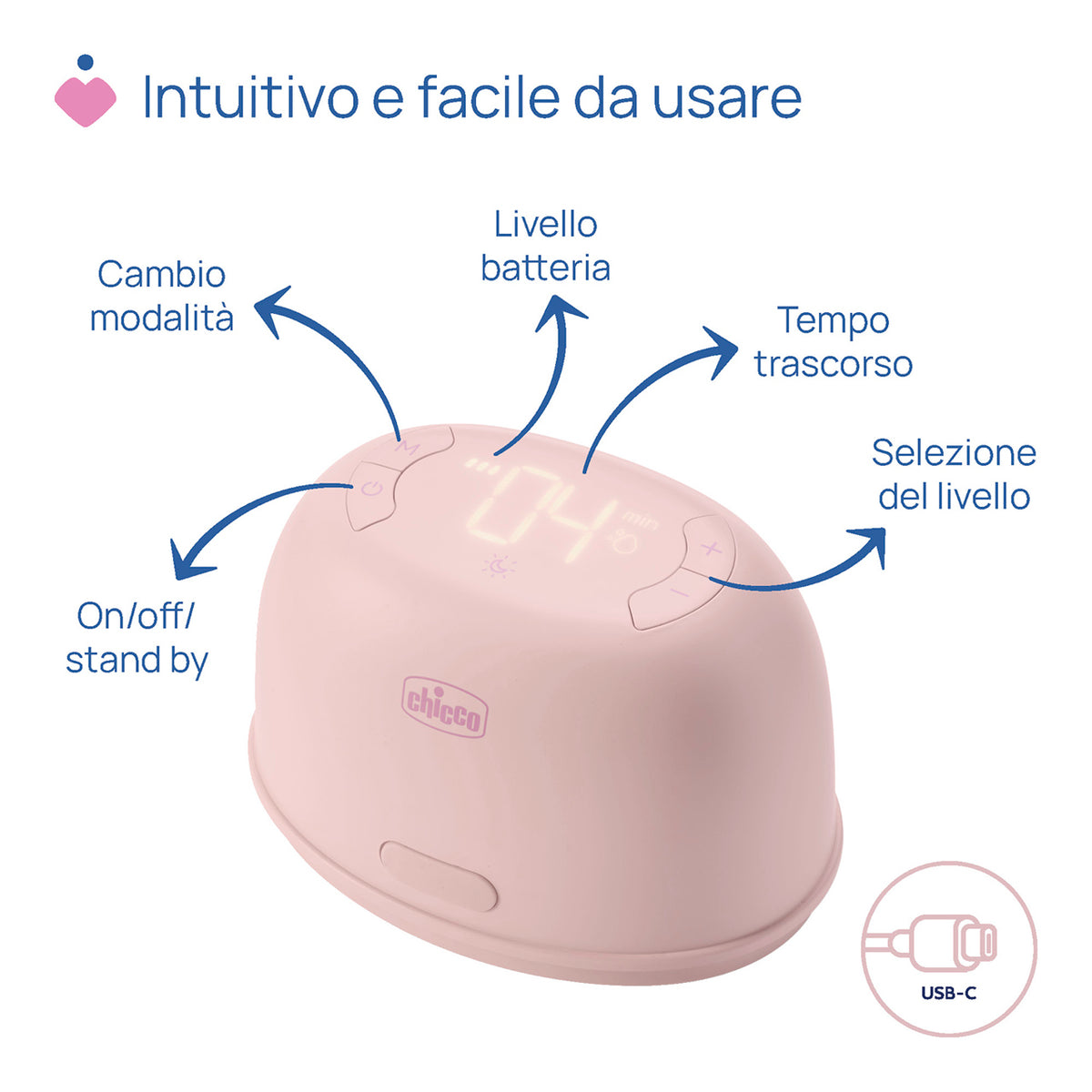 Tiralatte elettrico Chicco Stimolatte - Farmasanitaria DuDù