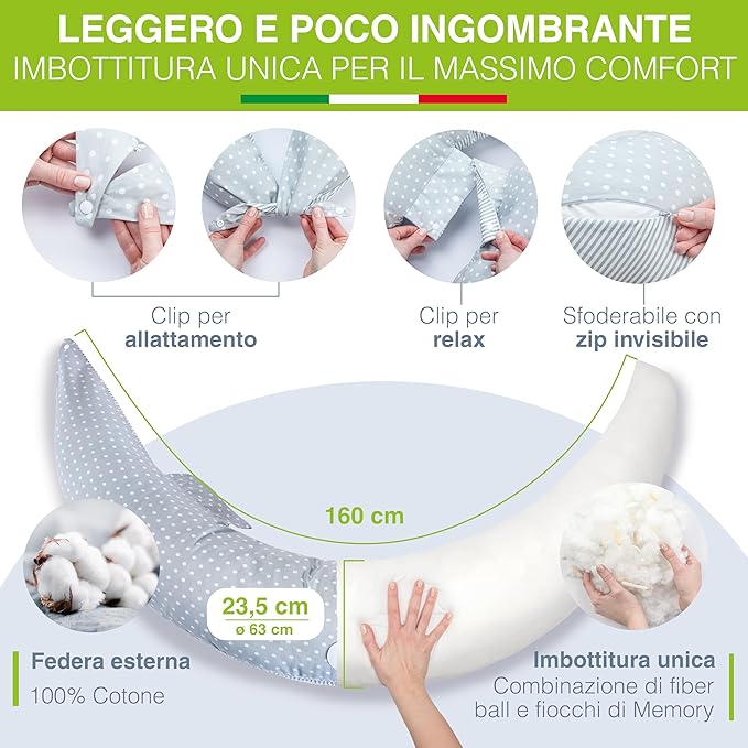 Cuscino Gravidanza e Allattamento Dilama Baby Memo - Farmasanitaria DuDù